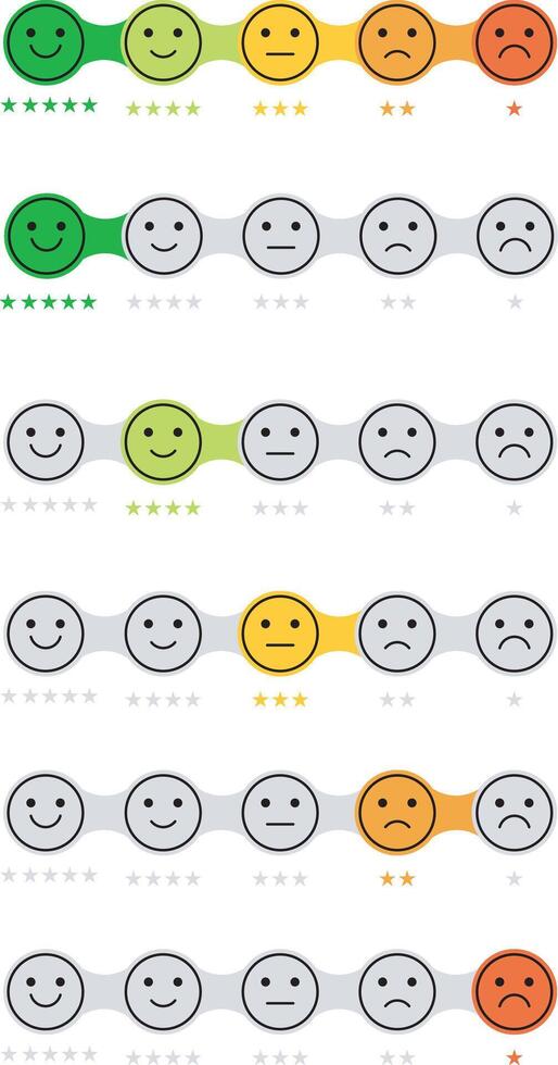 star rating for a product review vector