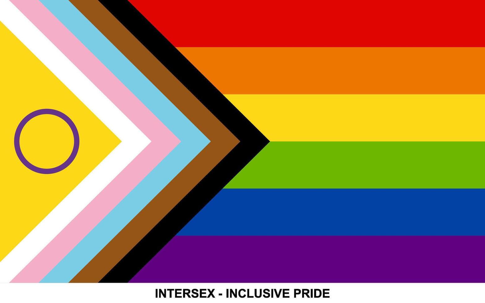Flag of INTERSEX - INCLUSIVE PRIDE, INTERSEX - INCLUSIVE PRIDE flag vector