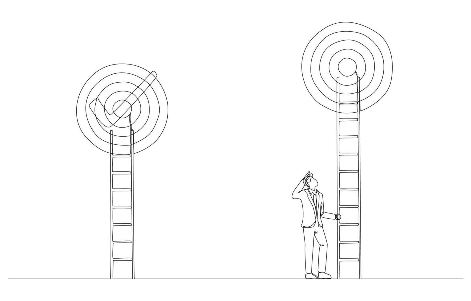 Continuous one line drawing of businessman preparing ladder to reach next target, higher business challenge concept, single line art. vector