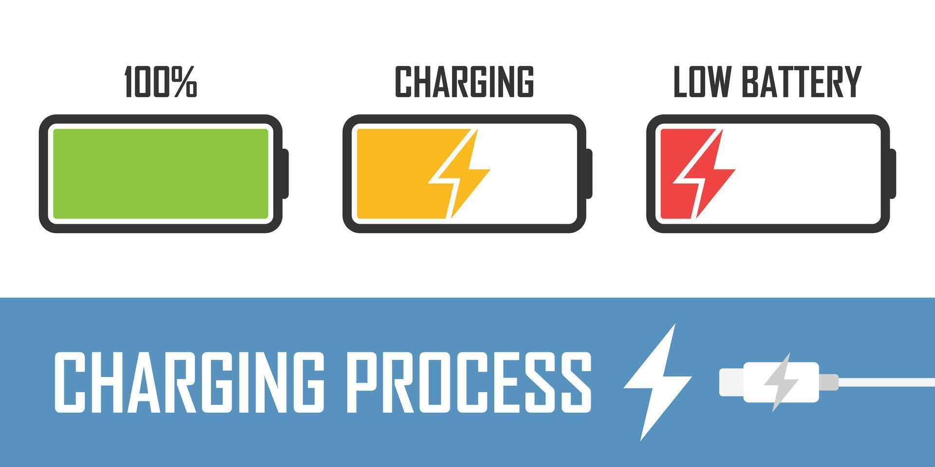 Low battery icon in flat style. Battery charging process illustration on isolated background. Accumulator recharge sign business concept. vector