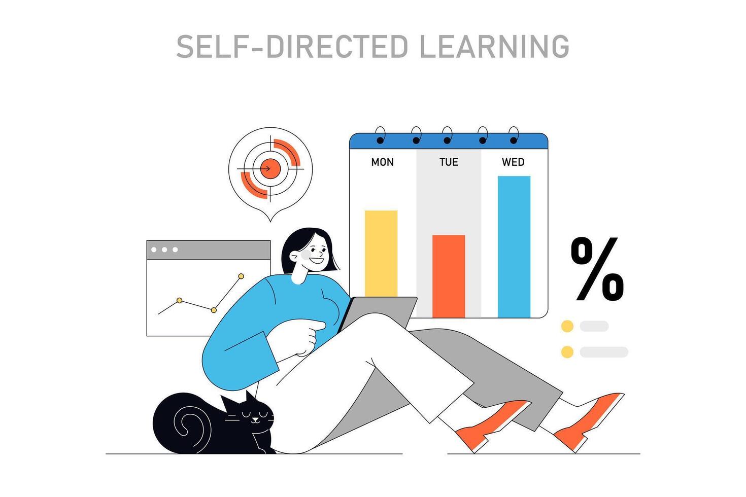 Self-Directed Learning concept. illustration. vector
