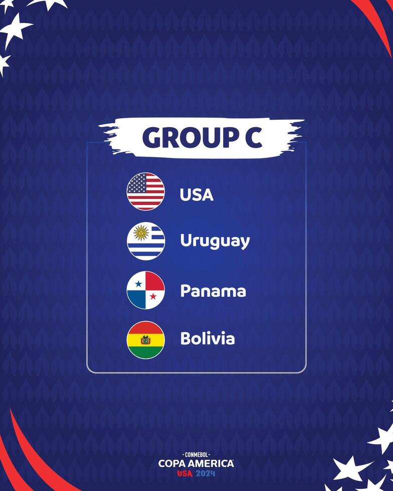 Conmebol Copa America USA 2024 Groups C With Official logo Symbol