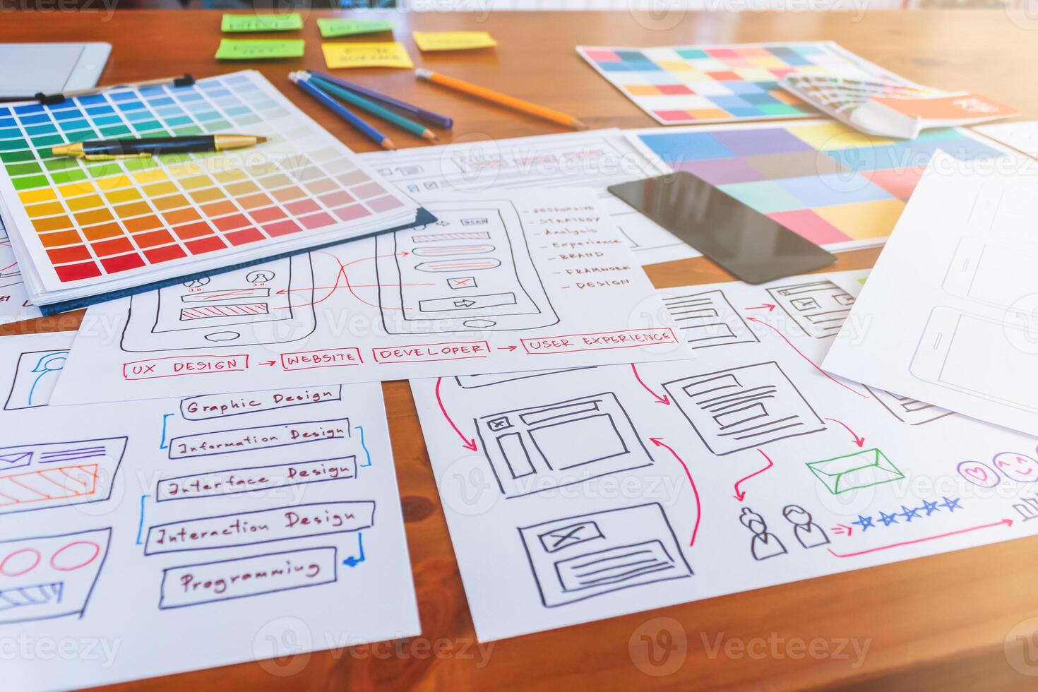 mobile application development team is studying and designing ux ui system to display and color in application on smartphone to work efficiently and not cause the ux ui system to have any errors. photo
