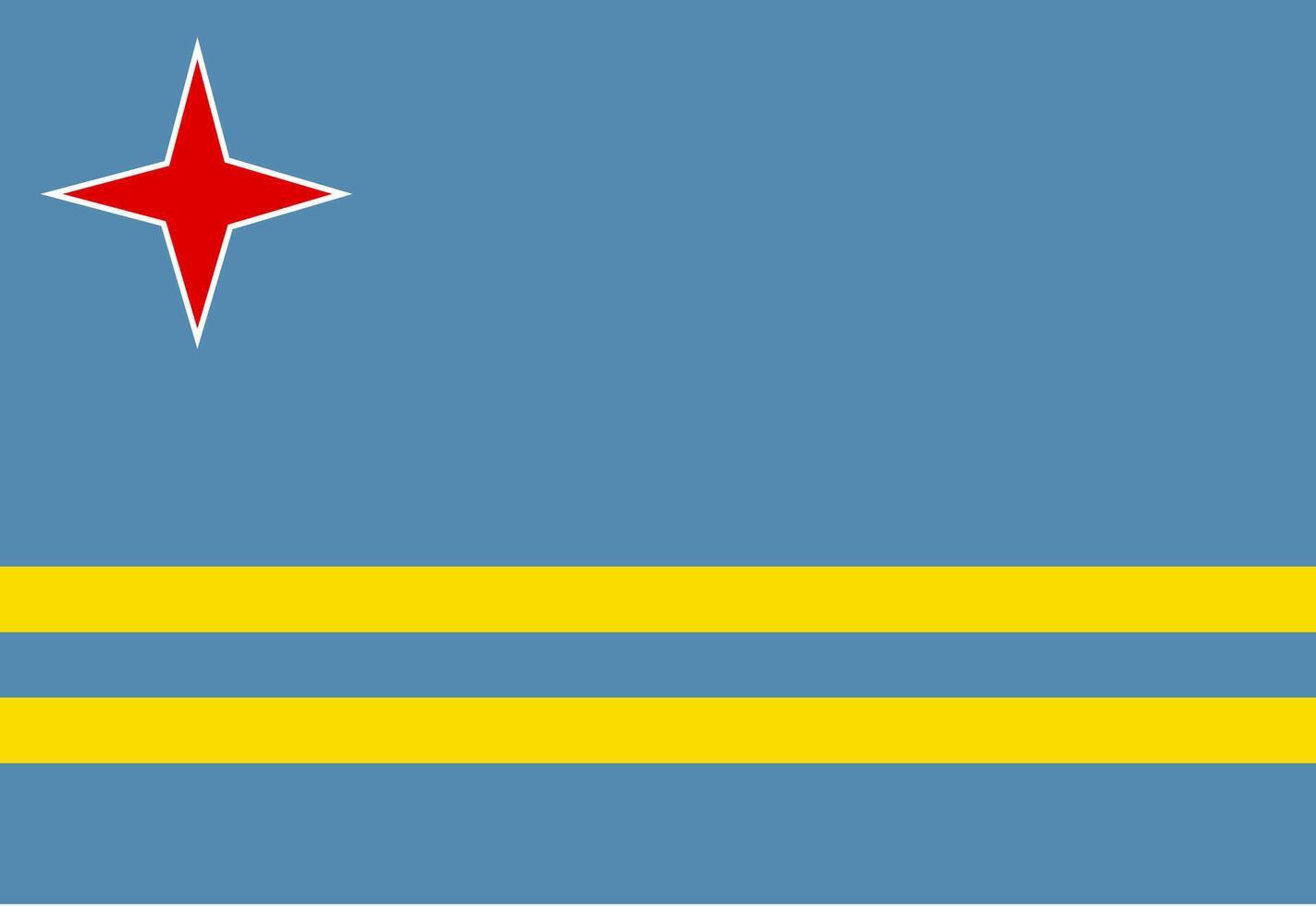 Aruba flag illustrator country flags vector