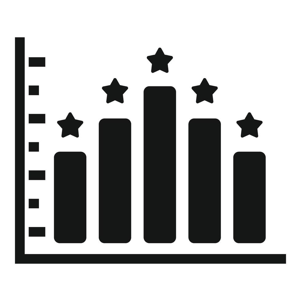 Fivestar rating bar chart icon vector