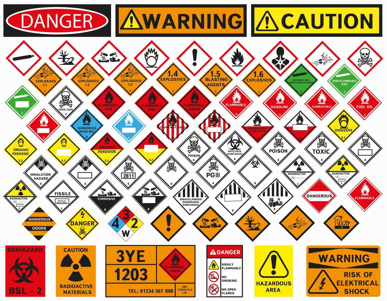 Signs of hazardous materials. All classes. A complete set of danger signs. vector
