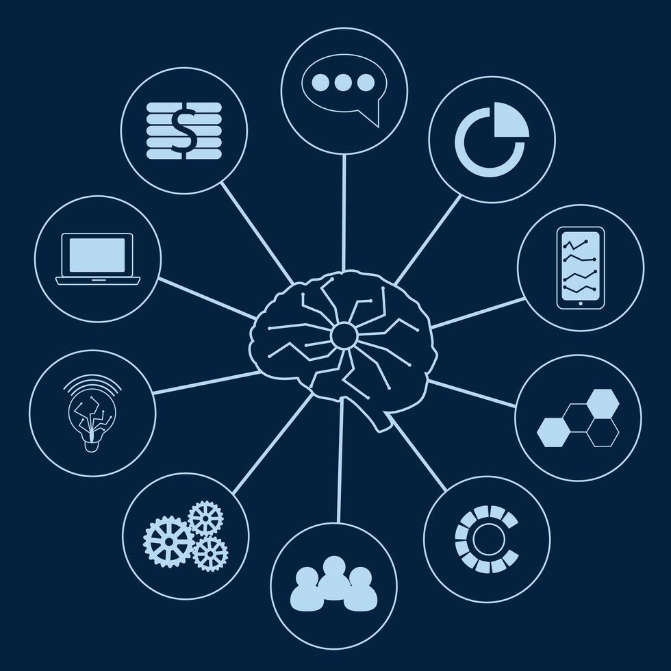 Artificial intelligence illustration. Modern cyberbrain concept. Machine learning and neural network. Artificial intelligence infographic banner. AI card with icons. vector
