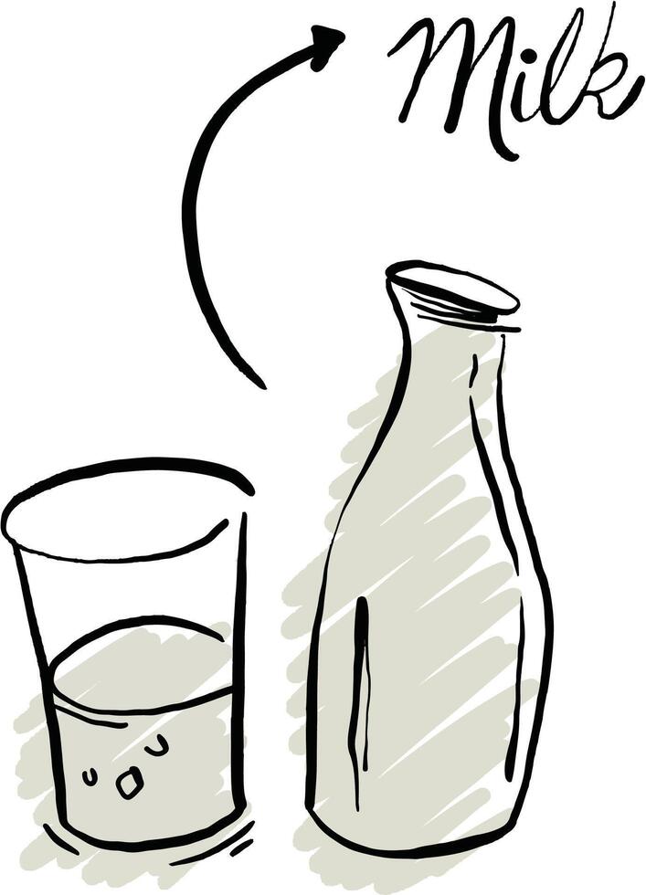 The White Milk vector