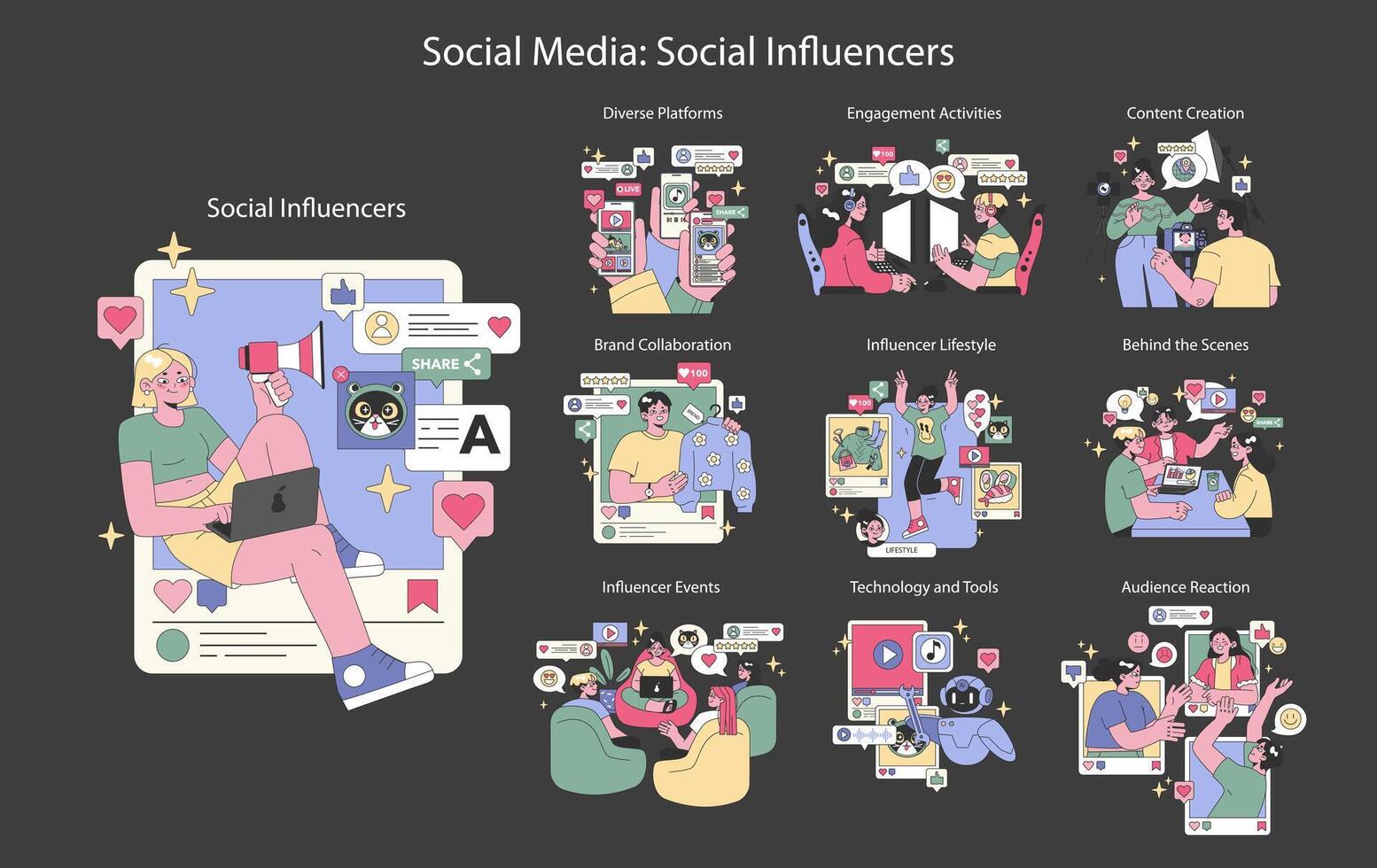 Social Influencers. Flat Illustration vector