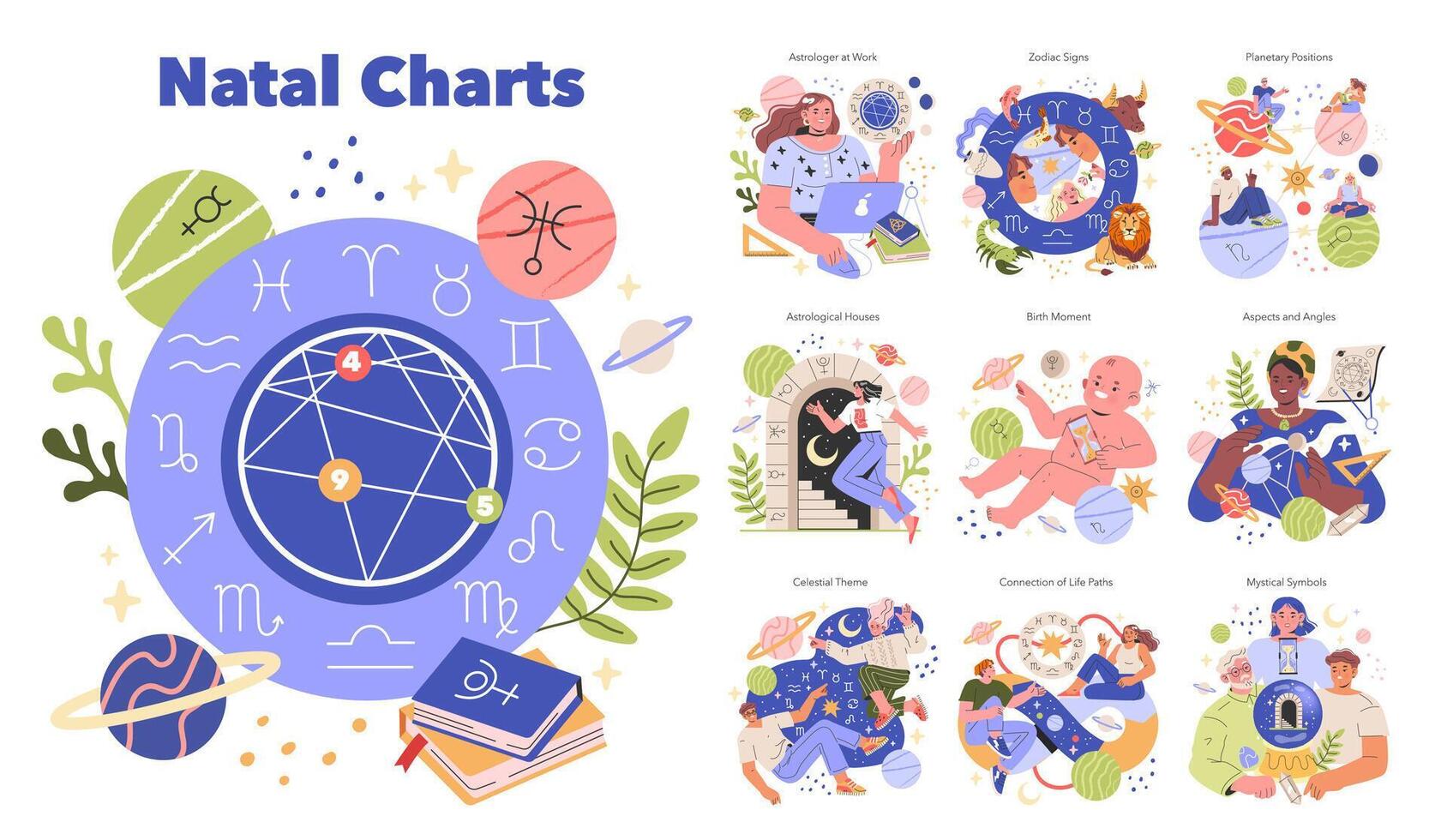 Natal Charts. Flat Illustration vector