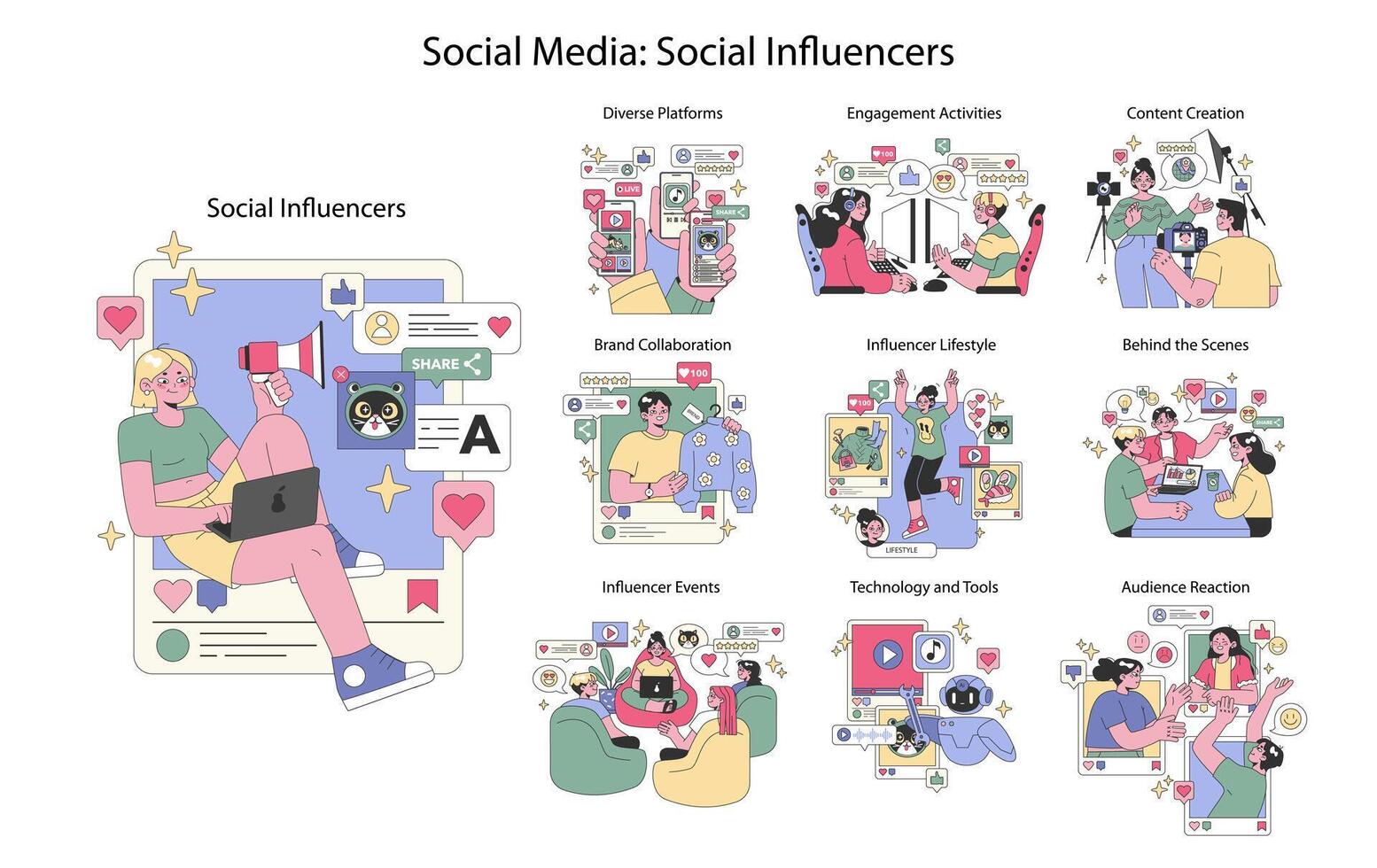 Social Influencers. Flat Illustration vector