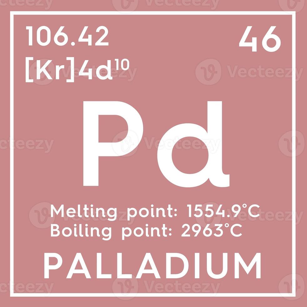 Palladium. Transition metals. Chemical Element of Mendeleev's Periodic Table.. 3D illustration. photo