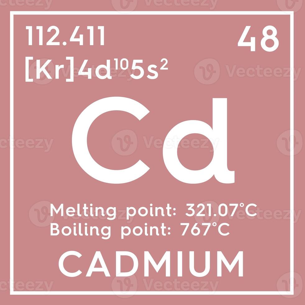 Cadmium. Transition metals. Chemical Element of Mendeleev's Periodic Table.. 3D illustration. photo