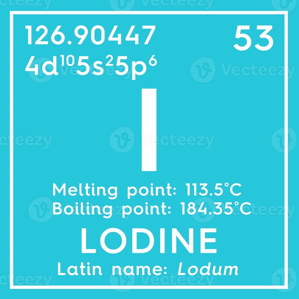 Lodine. Lodum. Halogens. Chemical Element of Mendeleev's Periodic Table. 3D illustration. photo