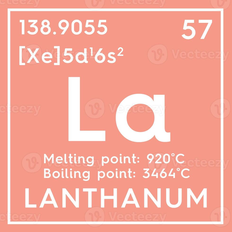 anthanum. Lanthanoids. Chemical Element of Mendeleev's Periodic Table. 3D illustration. photo