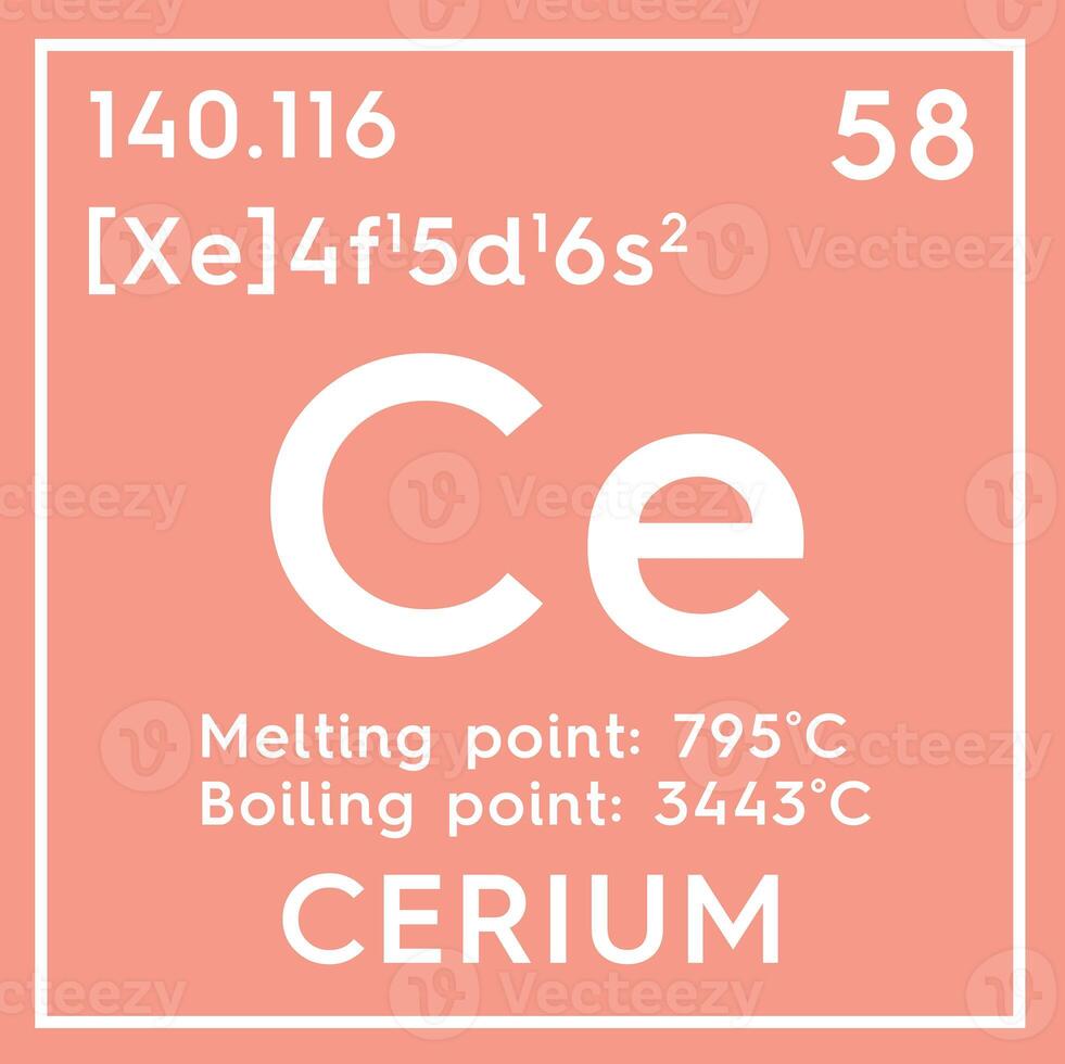 Cerium. Lanthanoids. Chemical Element of Mendeleev's Periodic Table. 3D illustration. photo