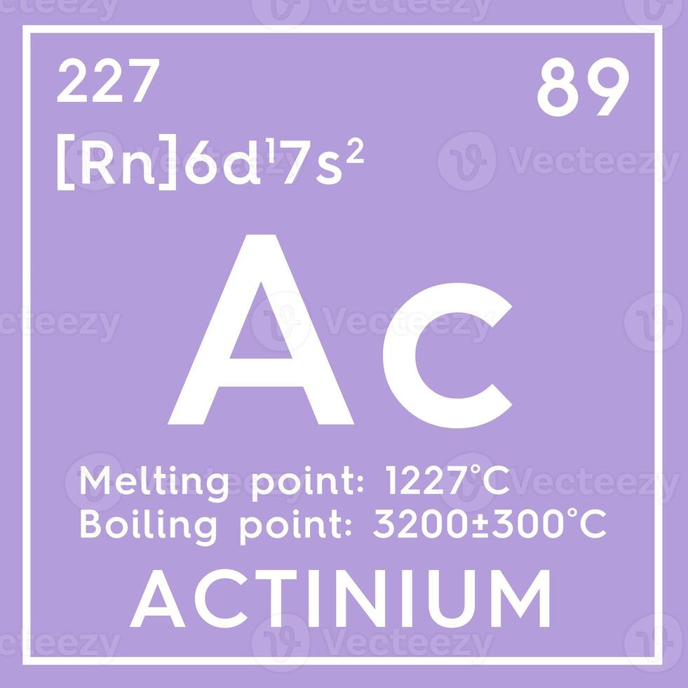 Actinium. Actinoids. Chemical Element of Mendeleev's Periodic Table. 3D illustration. photo