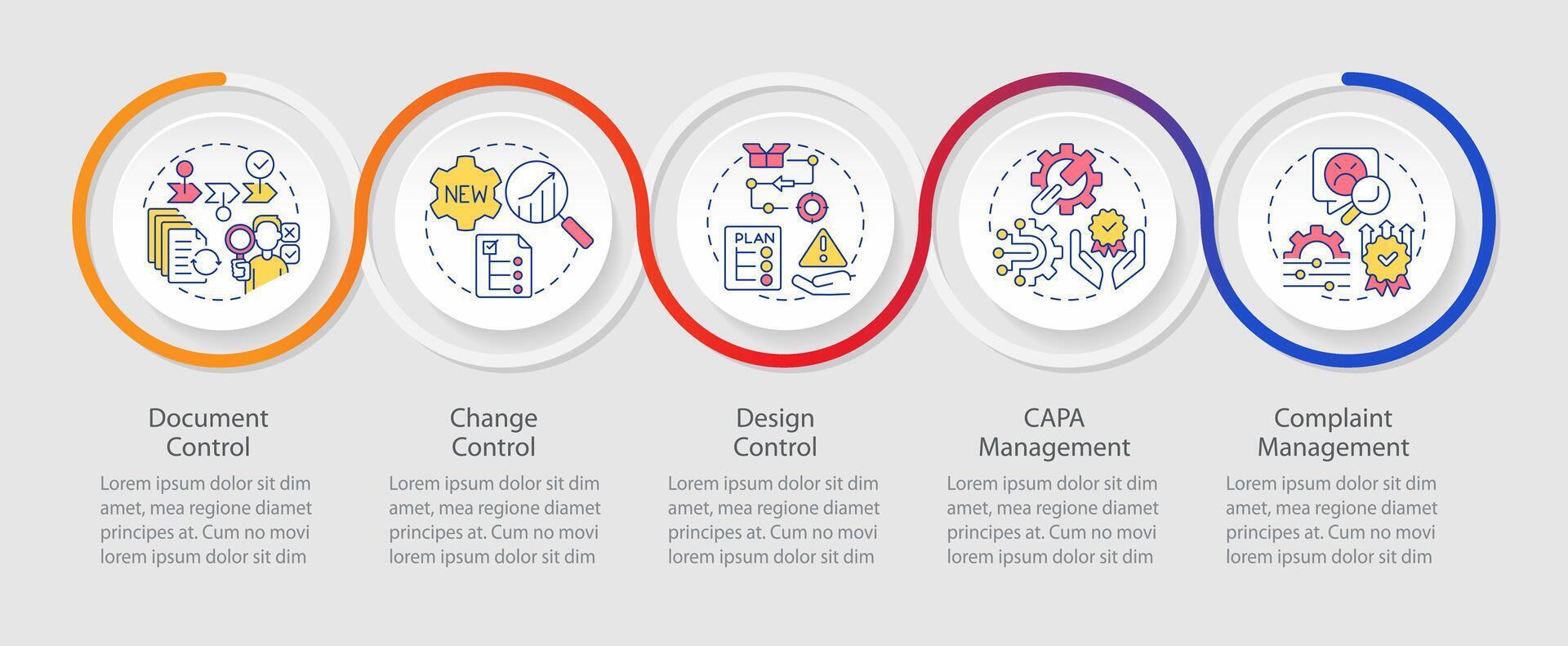 QMS loop infographic template. Digital document control. Capa management. Data visualization with 5 steps. Editable timeline info chart. Workflow layout with line icons vector