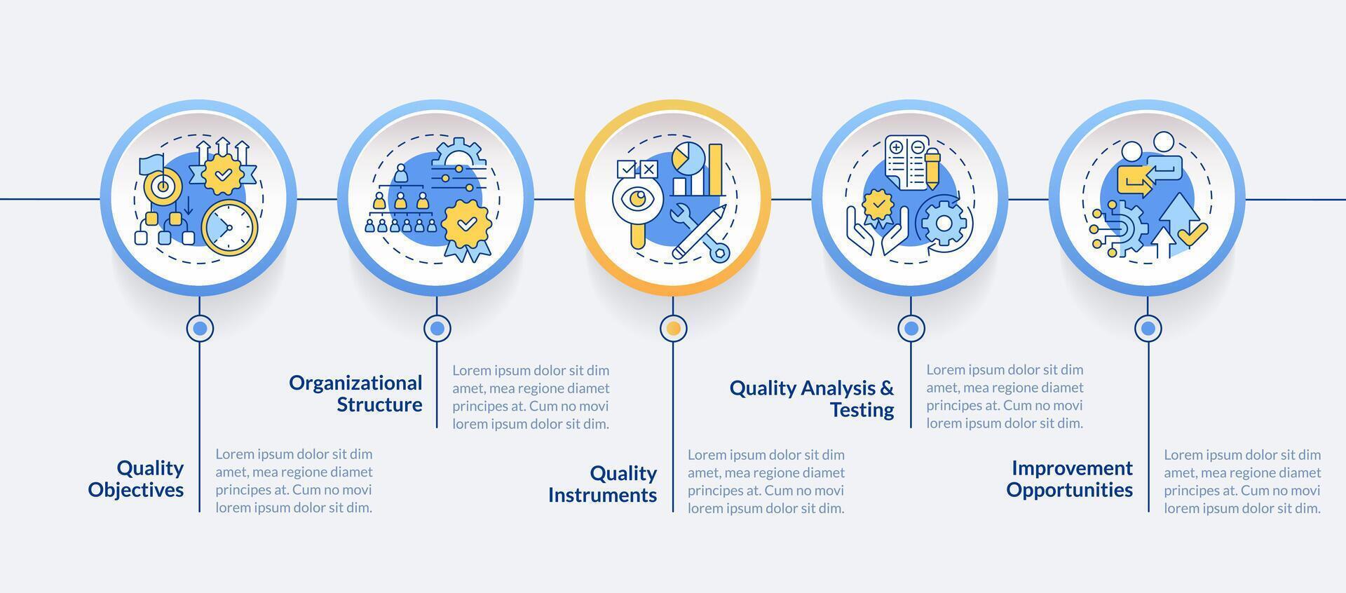 QMS organization elements circle infographic template. Data visualization with 5 steps. Editable timeline info chart. Workflow layout with line icons vector