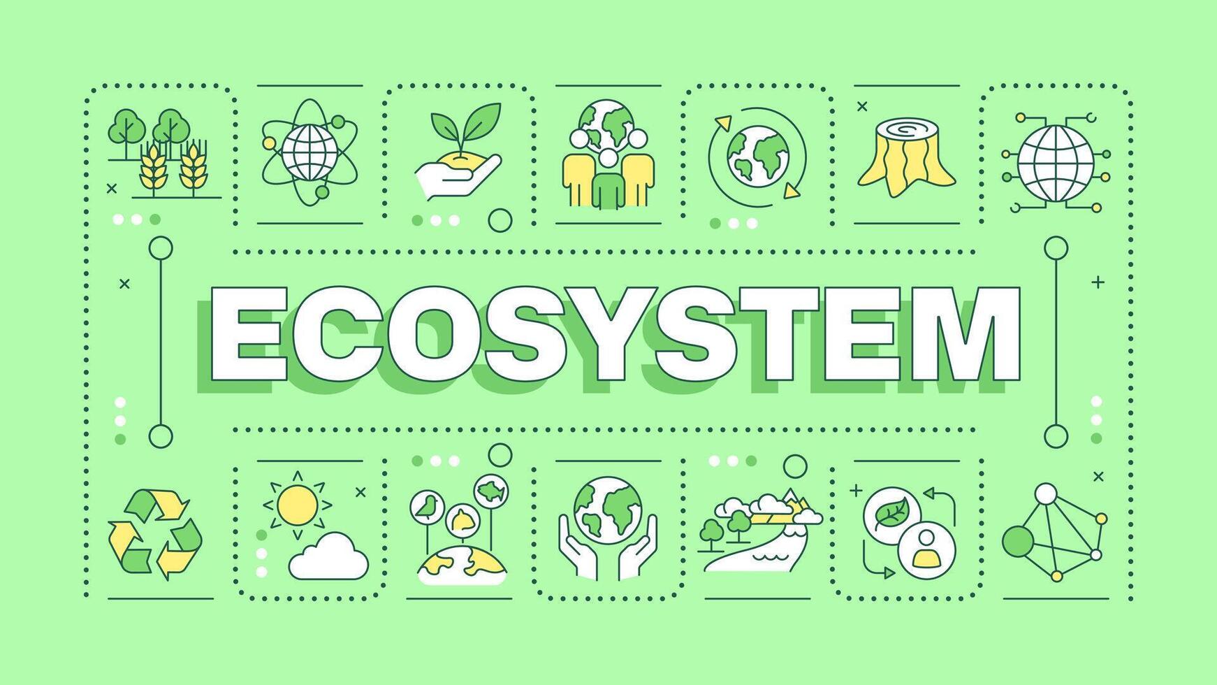 Ecosystem green word concept. Ecological system of living organisms. Nature protection. Typography banner. Illustrationwith title text, editable icons color vector