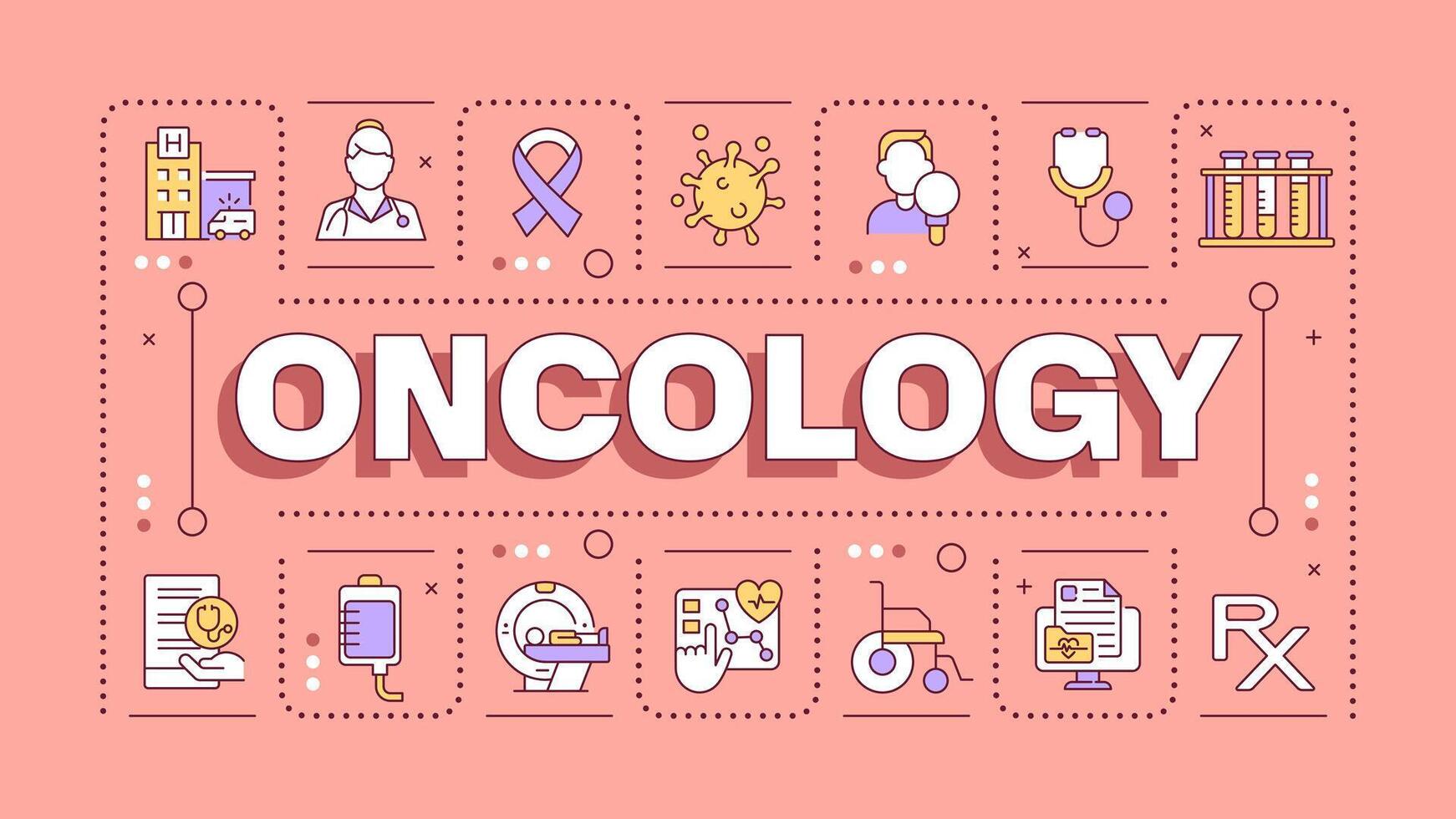 Oncology pink word concept. Cancer diagnostic and treatment. Chemotherapy. Medical care. Typography banner. Illustrationwith title text, editable icons color vector