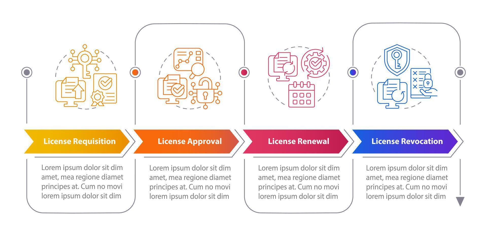 Software license management rectangle infographic template. Data visualization with 4 steps. Editable timeline info chart. Workflow layout with line icons vector