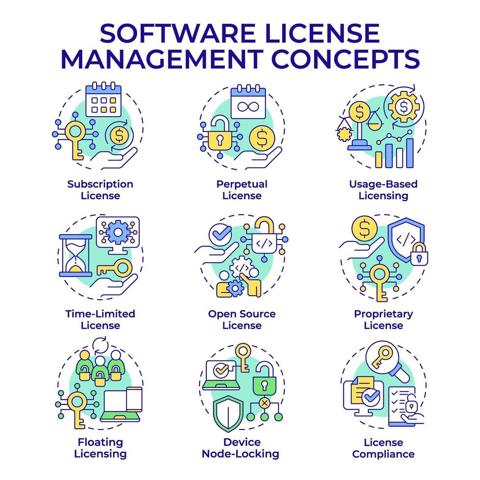 Software license management multi color concept icons. Device tracking, access control. Icon pack. Round shape illustrations for infographic, presentation. Abstract idea vector