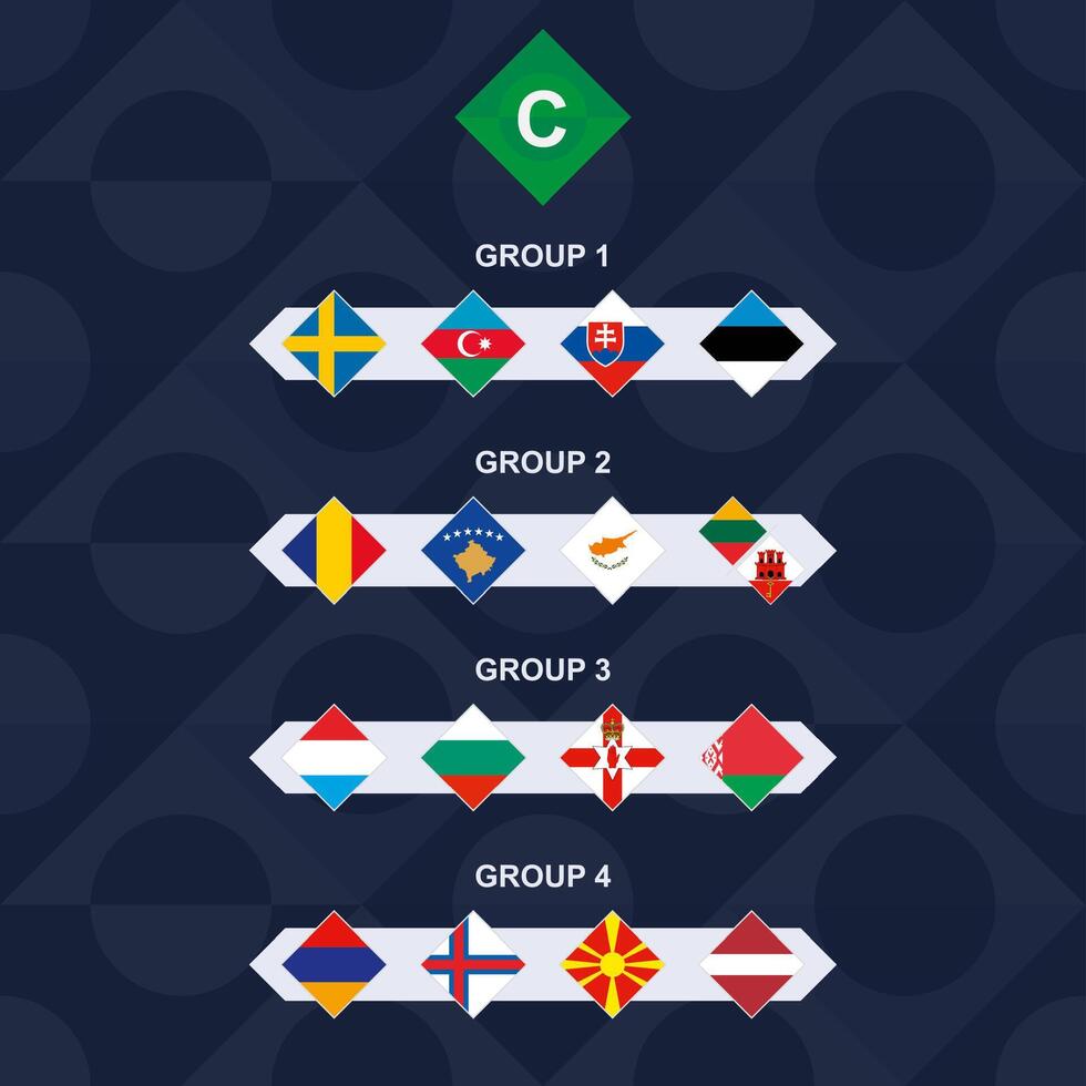 League C Flags of the European Football Competition. vector