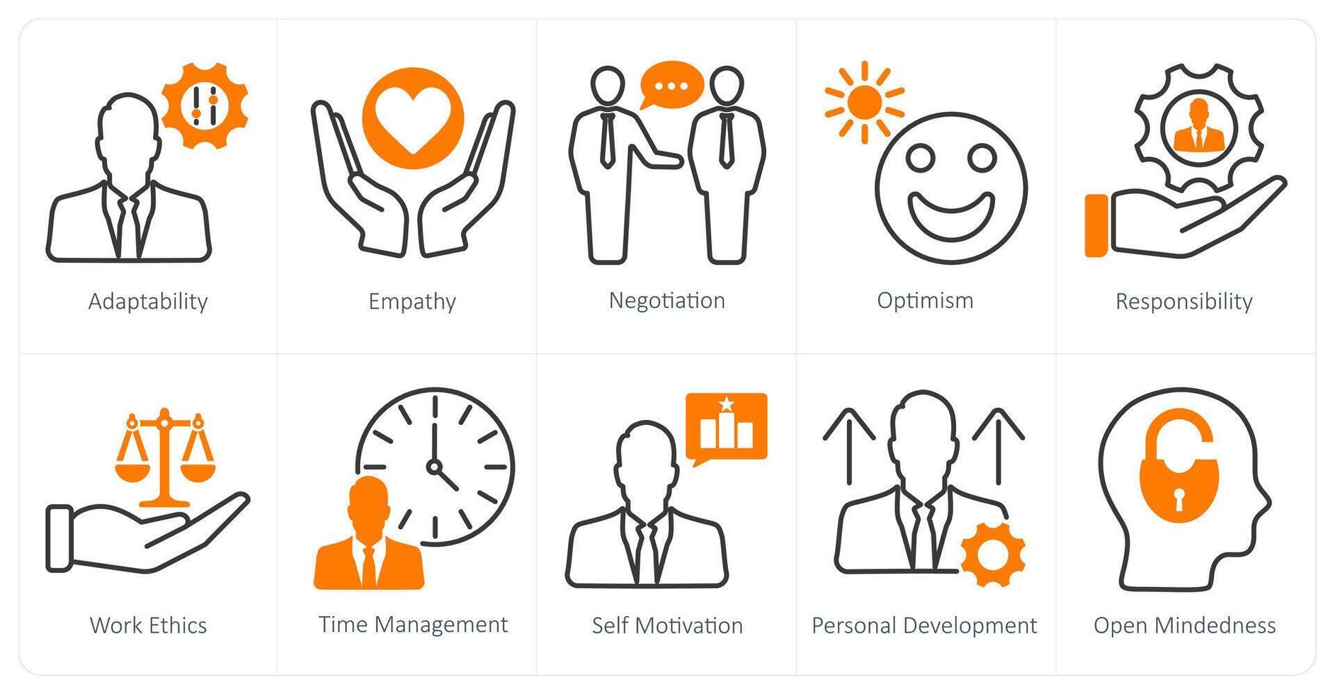 A set of 10 soft skills icons as adaptability, empathy, negotiation vector