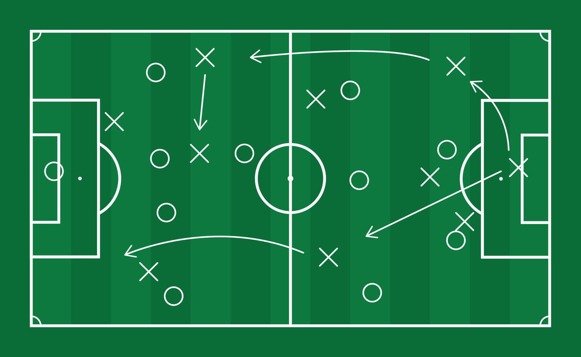 football tactics and strategies for coaches