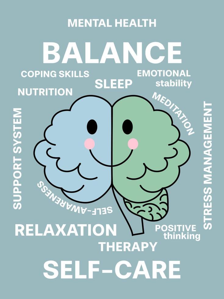 Promote wellness with this poster emphasizing mental health. A striking design that inspires self-care and emotional awareness for a balanced life. vector