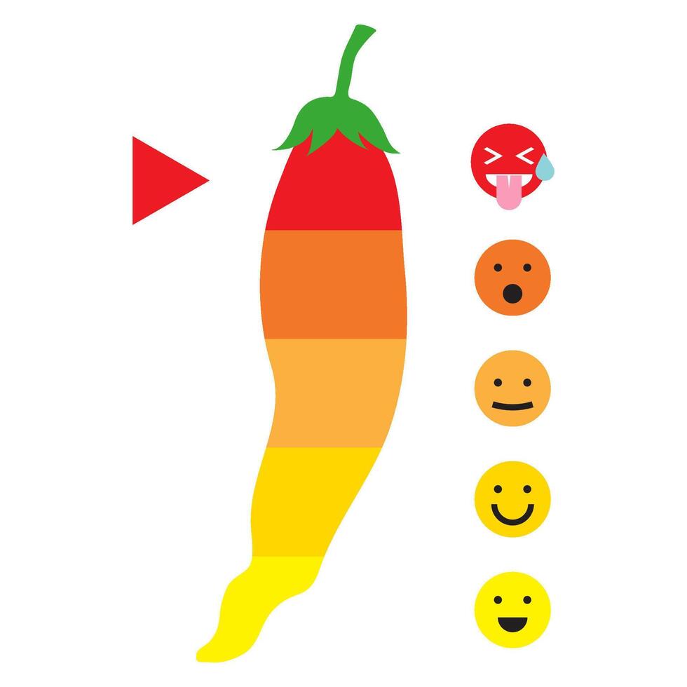 Level of spicy Chili Pepper vector