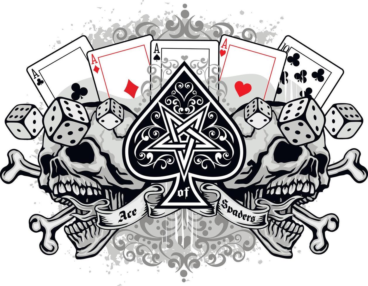Gothic sign with skull, grunge vintage design t shirts vector