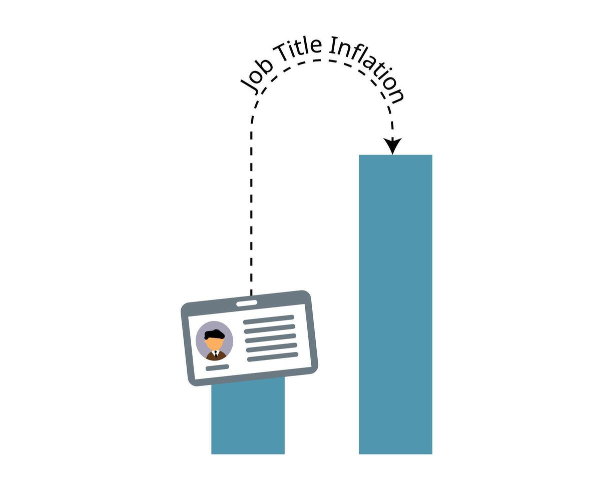 Job title inflation that Employees receive the job title but not necessarily the actual responsibilities vector