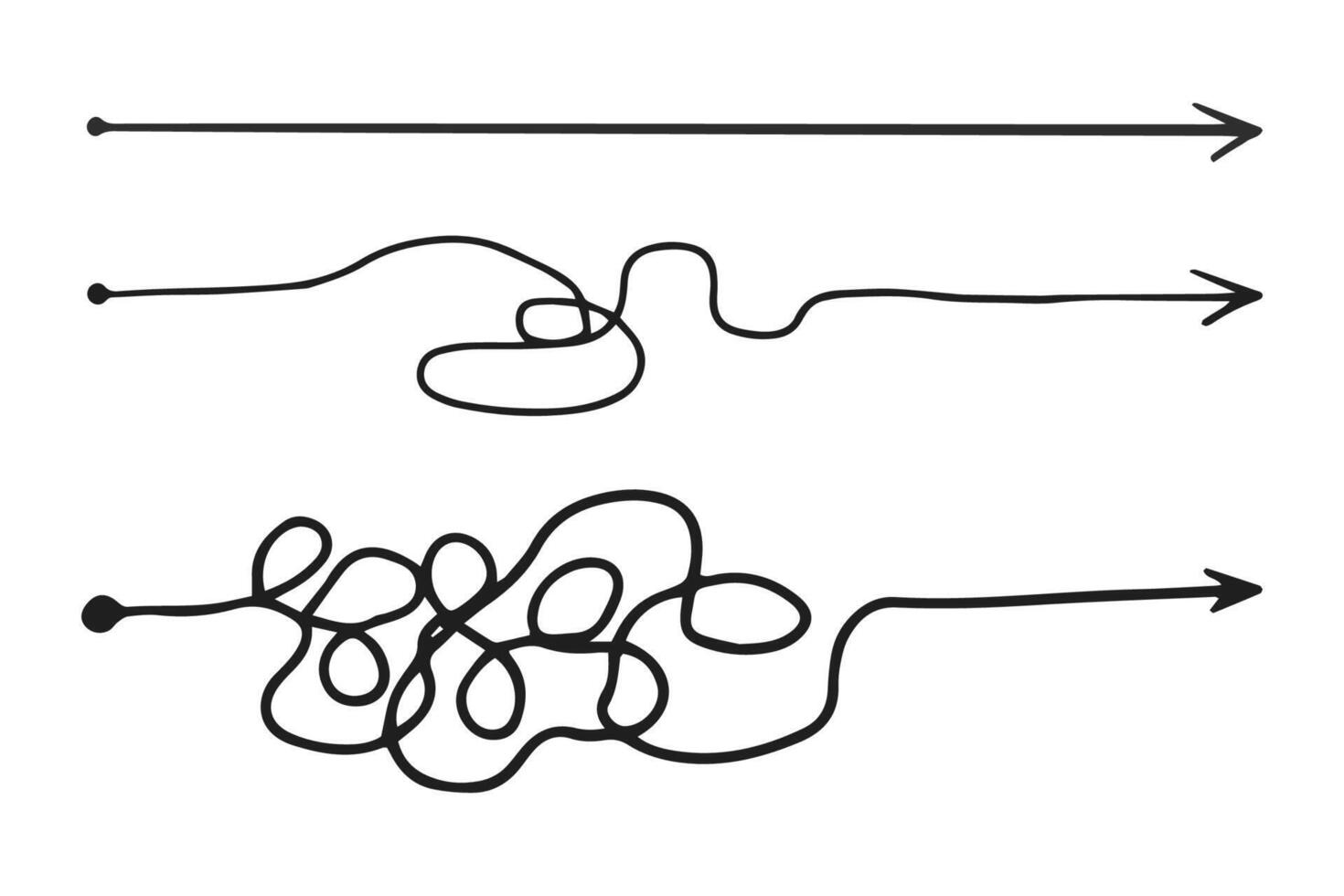 Line mind process complicated and easy ways, difficult and simple process doodle style isolated on whie background. vector