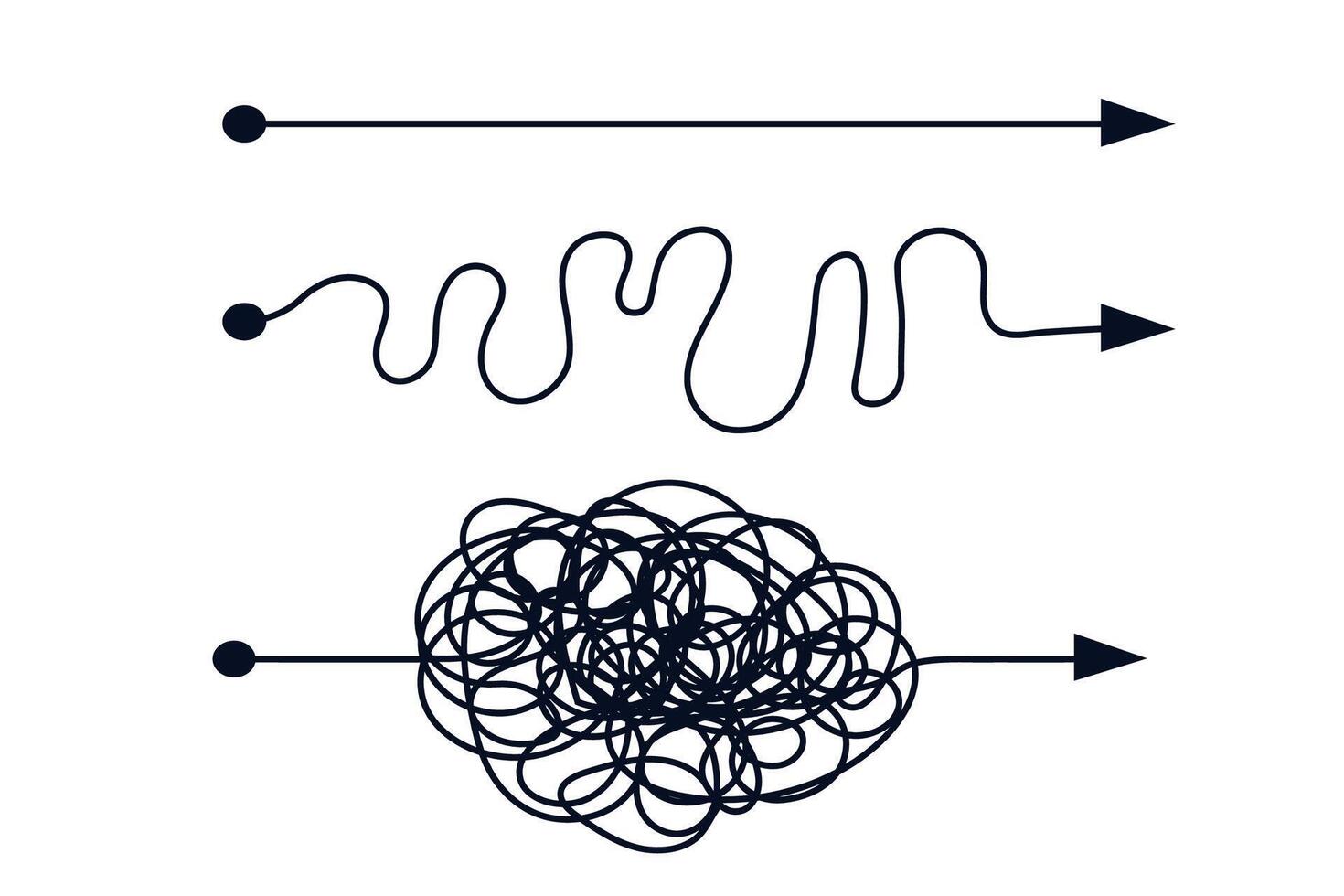 Line mind process complicated and easy ways, difficult and simple process doodle style isolated on whie background. vector