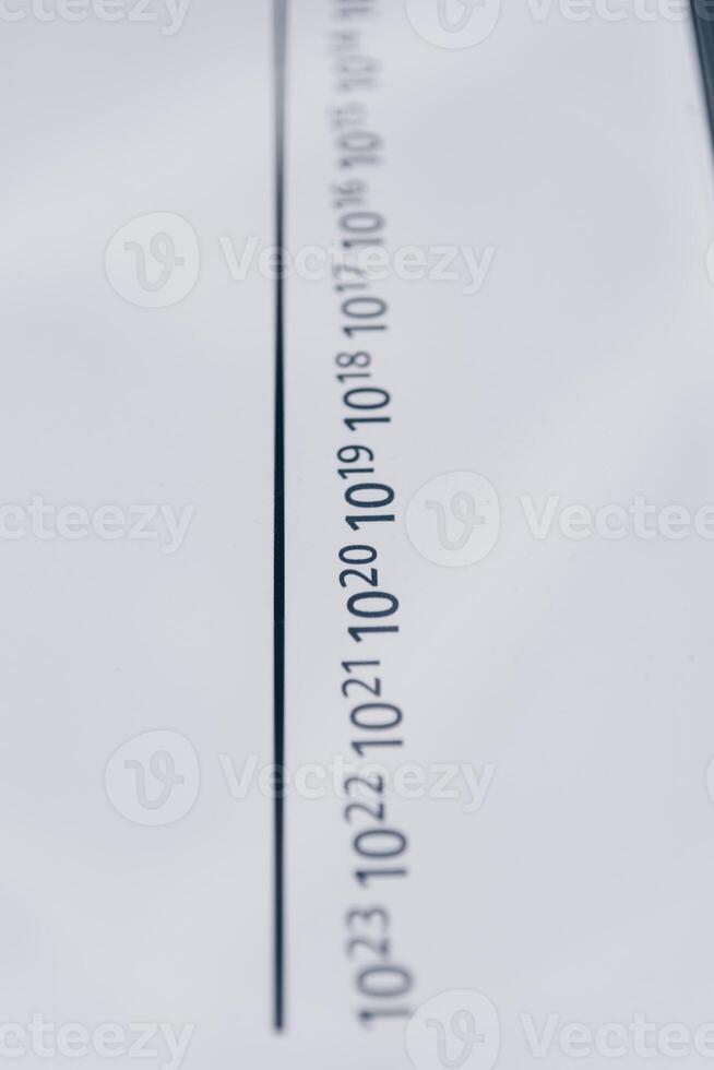 Number 10 to the power of 21, 20, 19 and so on photo