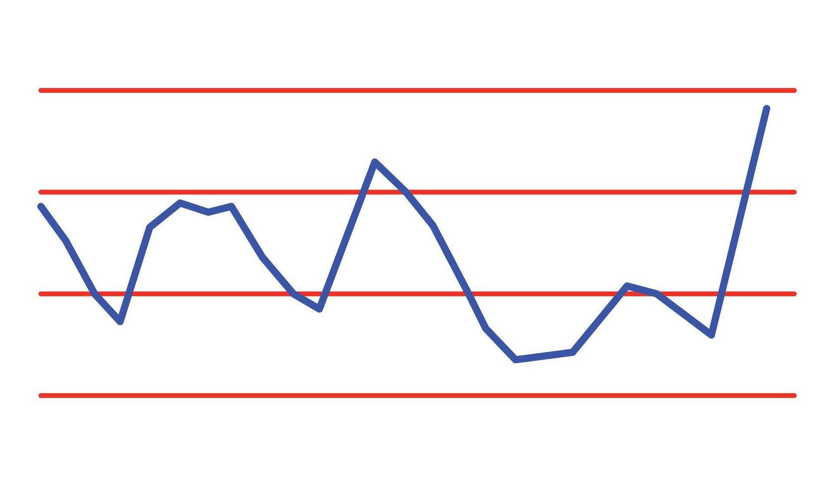 A line chart depicts the movement of a process or an outcome of goods or services, traffic, advertising, income, health and others. Design elements of a growth chart in the form of a line chart vector