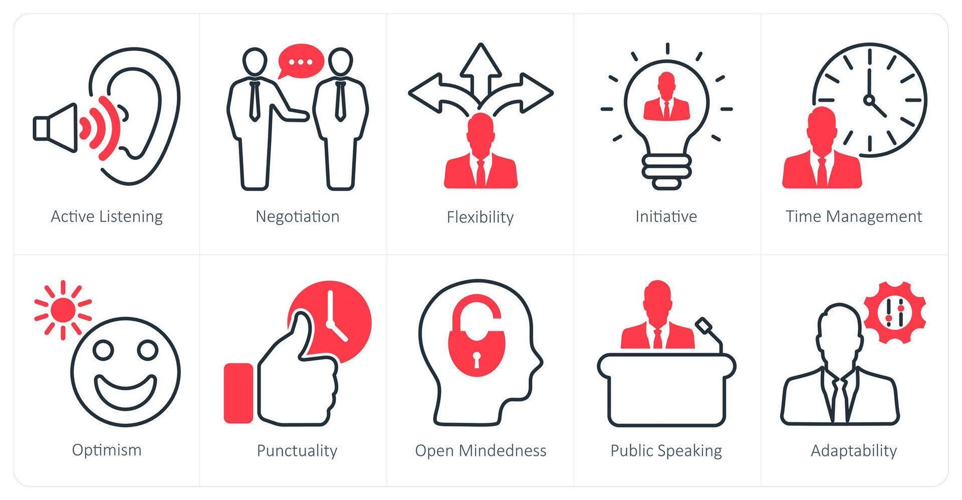 A set of 10 soft skills icons as active listening, negotiation, flexibility vector