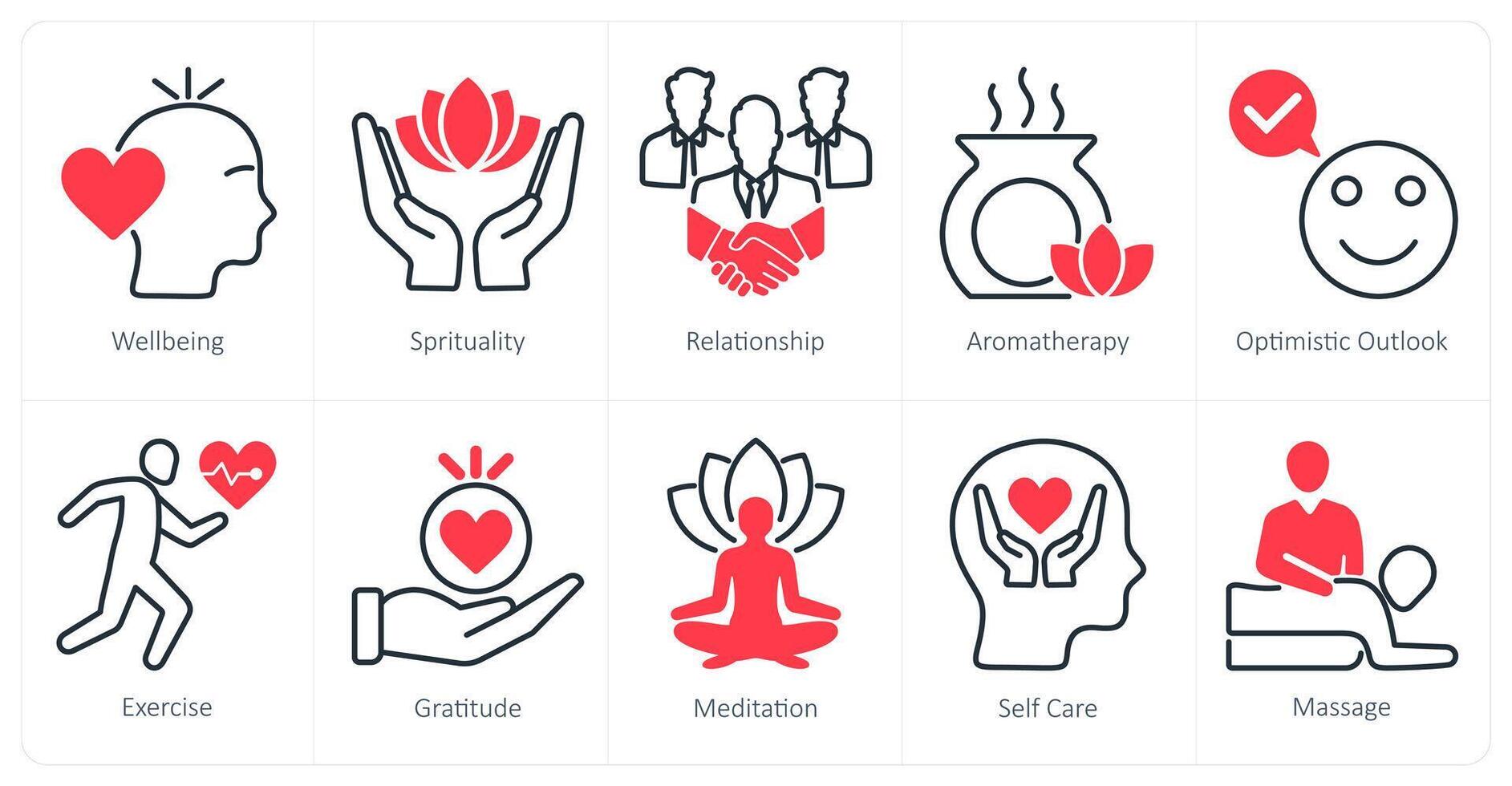 A set of 10 wellness icons as wellbeing, spirituality, relationship vector