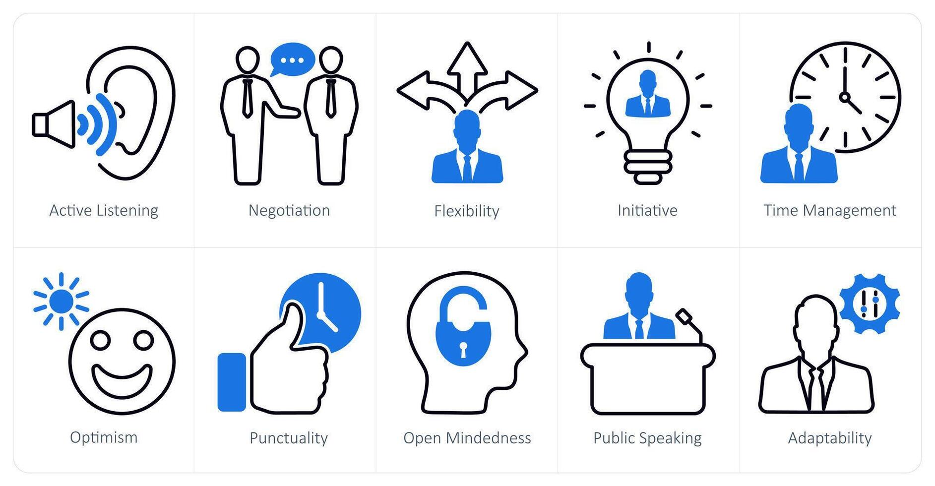 A set of 10 soft skills icons as active listening, negotiation, flexibility vector