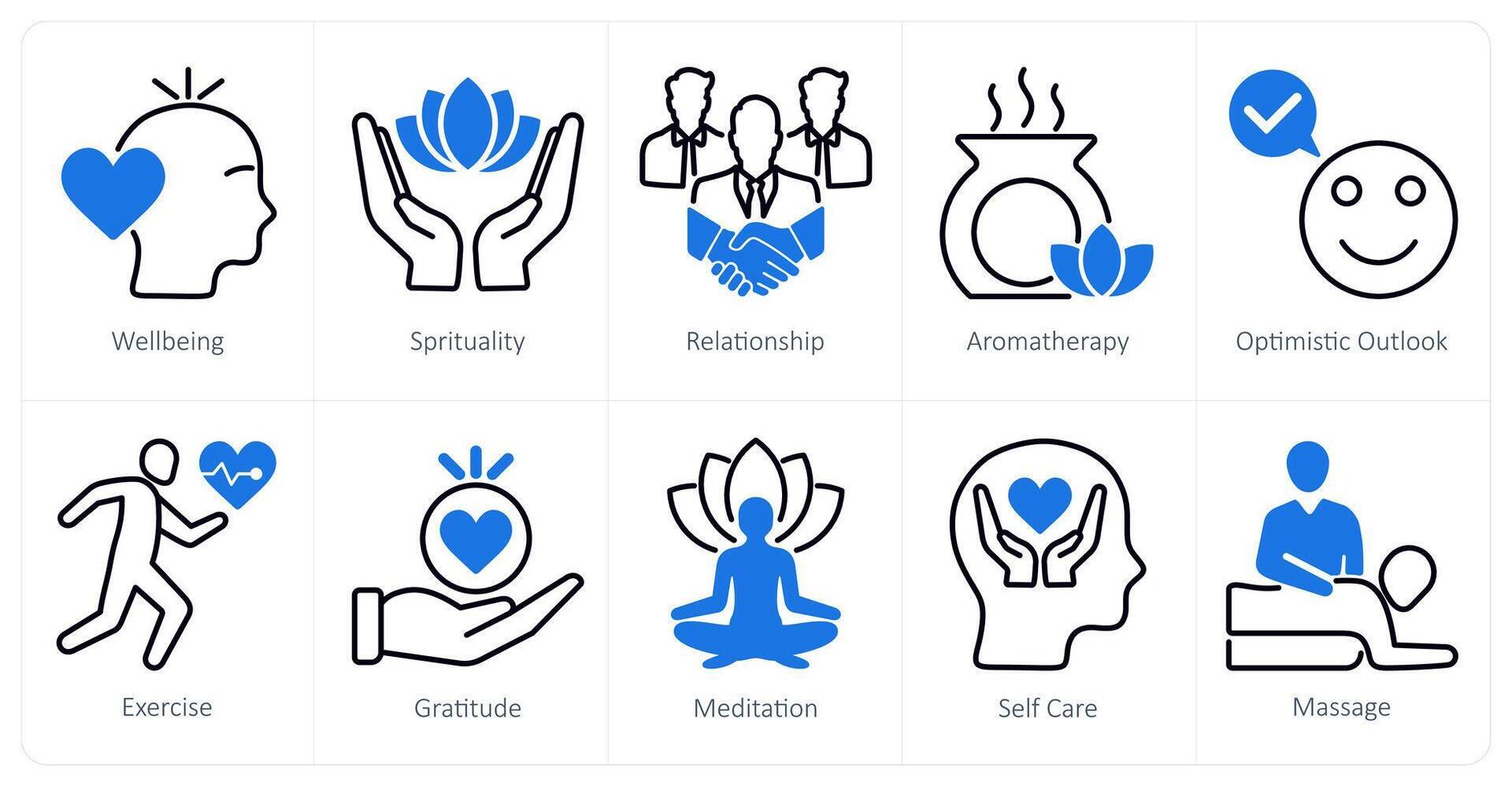 A set of 10 wellness icons as wellbeing, spirituality, relationship vector