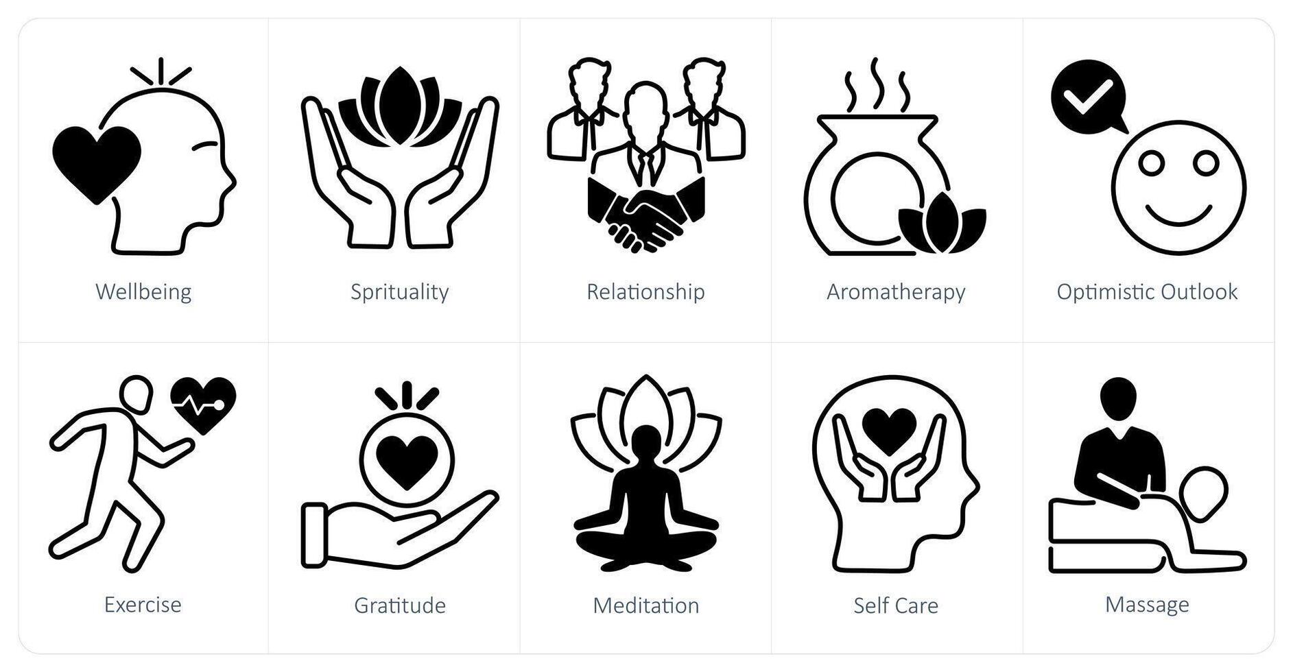A set of 10 wellness icons as wellbeing, spirituality, relationship vector