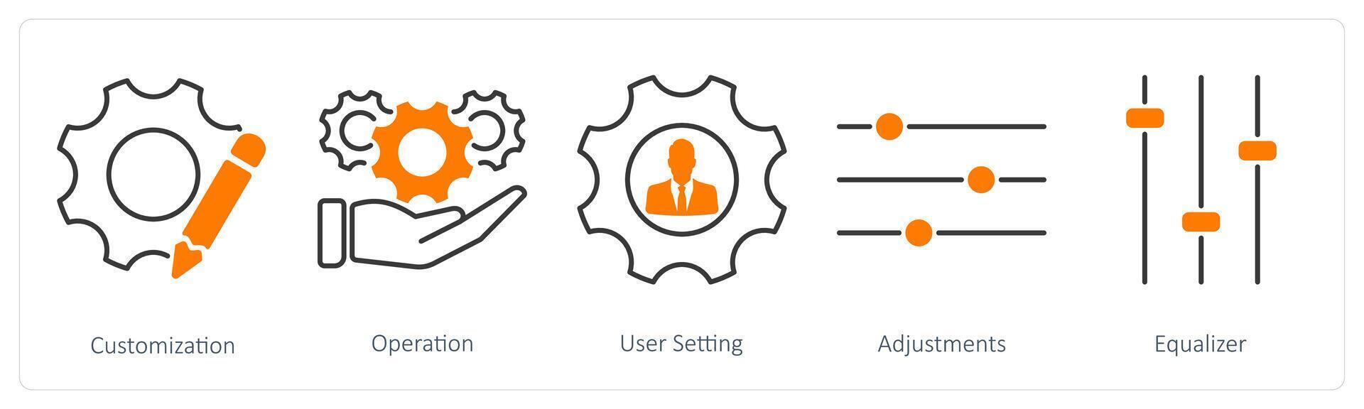 A set of 5 Settings icons as customization, operation, user setting vector