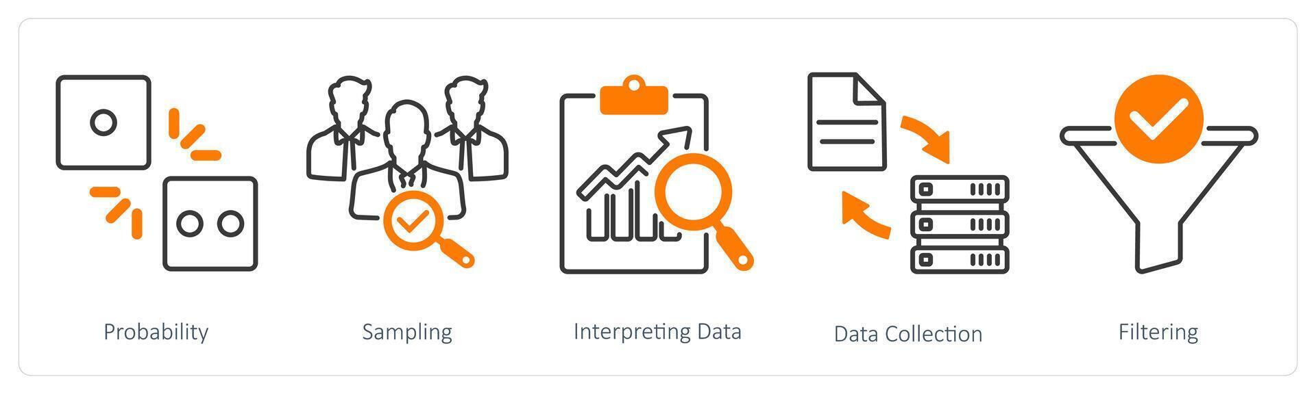 A set of 5 Statistics icons as probability, sampling, interpreting data vector