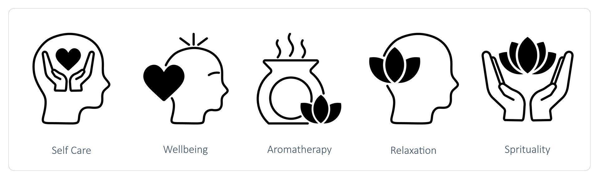 A set of 5 Wellness icons as self care, well being, aromatherapy vector