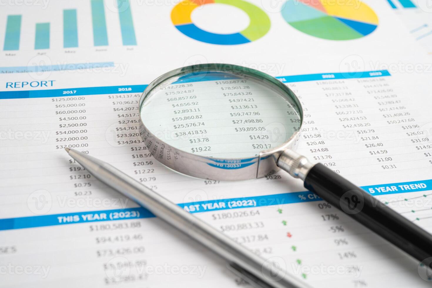 Magnifying glass on spreadsheet and graph paper. Financial development, Banking Account, Statistic, Investment Analytic research data economy, Business. photo