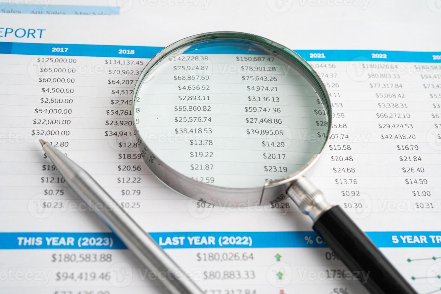 Magnifying glass on spreadsheet and graph paper. Financial development, Banking Account, Statistic, Investment Analytic research data economy, Business. photo