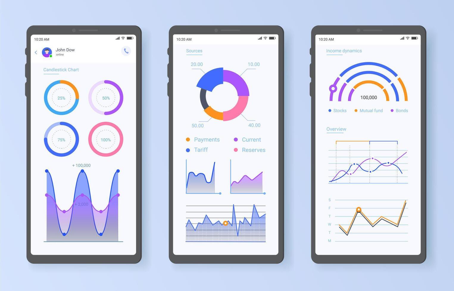 Mobile financial apps ui graphic. Bank accounts monitoring, budgeting application for income dynamics vector