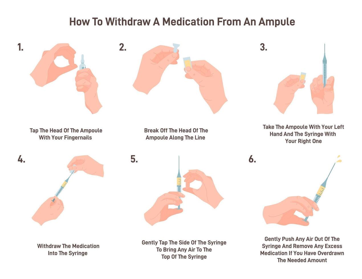 How to withdraw a medication from an ampoule set. Doctor holds vector